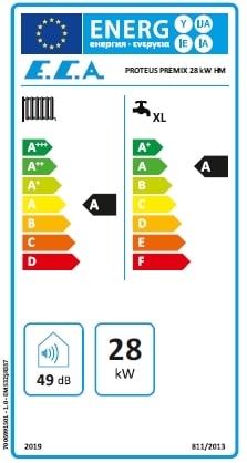 ECA Kombi ErP Verimliliği