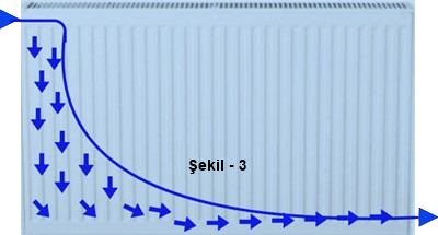 Soğuk su ile petek temizlemek verimsizdir