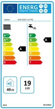 Vaillant ecoTEC 236/7-2 ErP verimlililği